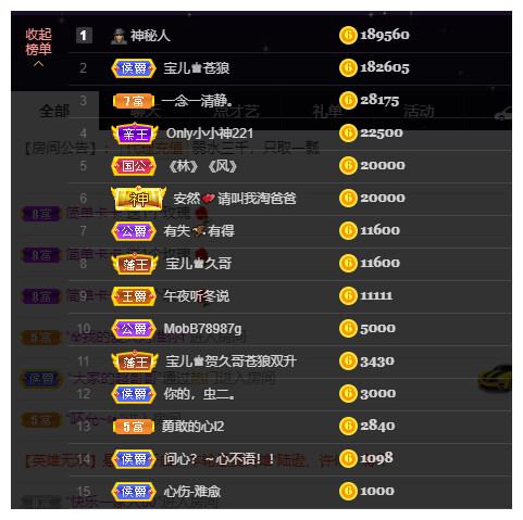 宝儿♚宝儿的图片