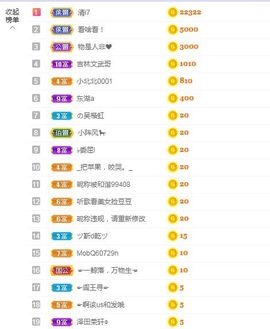 心中无结。。主播照片