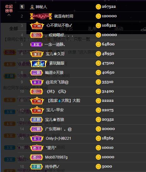宝儿♚宝儿的图片