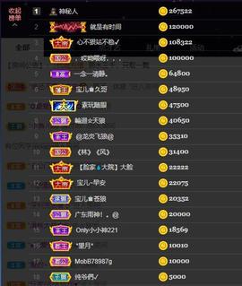 宝儿♚贺淡忘帝尊啦主播照片