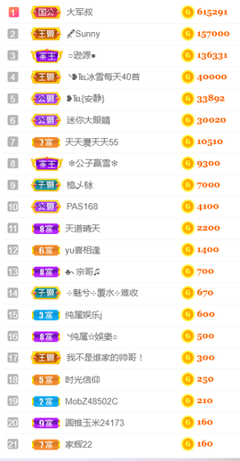 ╰❥℡冰雪每天40首主播照片
