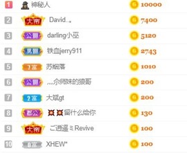 小洁妹妹贺蘇彡爺帝君主播照片