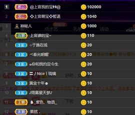 上官暂休(调整心态）主播照片