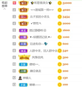 保护我方小北主播照片
