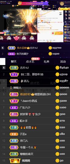 橘子、汽水主播照片