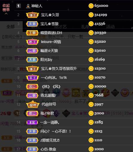 宝儿♚宝儿的图片