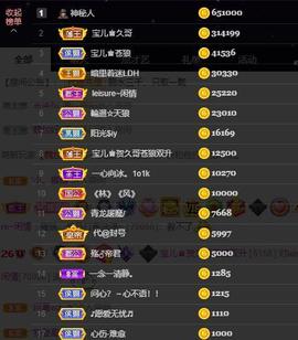 宝儿♚贺淡忘帝尊啦主播照片