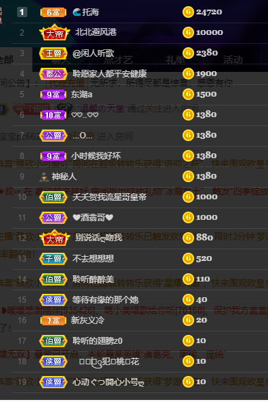聆听~福妞儿的图片