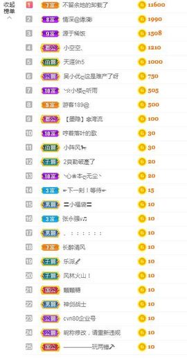 心中无结。。主播照片