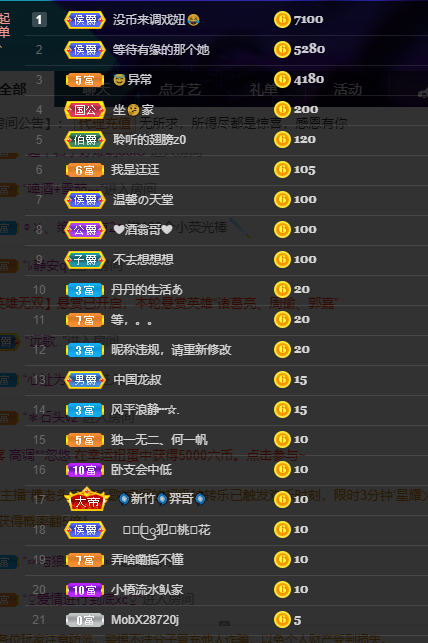 聆听~福妞儿的图片