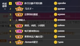 退网了，谢谢大家关心主播照片