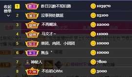 退网了，谢谢大家关心主播照片