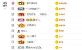 退网了，谢谢大家关心主播照片