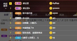 退网了，谢谢大家关心主播照片