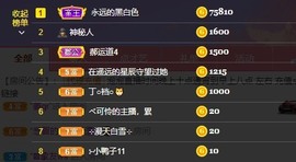 退网了，谢谢大家关心主播照片