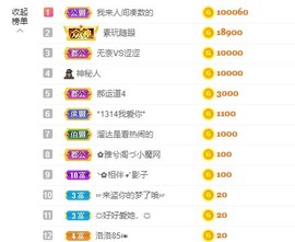 退网了，谢谢大家关心主播照片