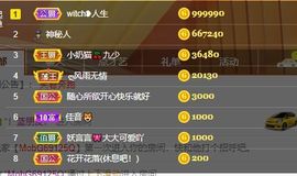 小奶猫谢谢哥哥们主播照片