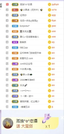 一树梨花压海唐同学☞主播照片