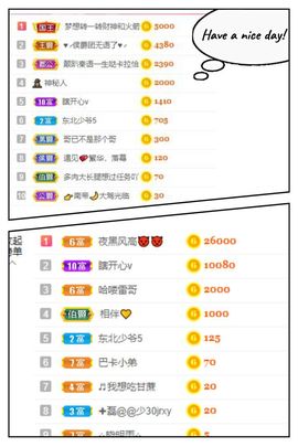 温暖宝宝💰想吃饱饱主播照片