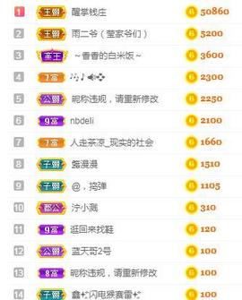 冰贺粉丝哥中华哥晋升的图片