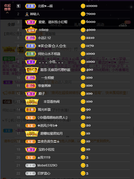窦窦，家里有事休息了主播照片