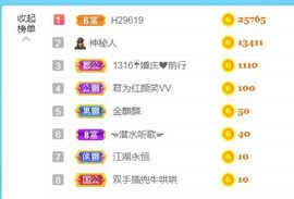 金麒麟安静唱歌🎤的图片