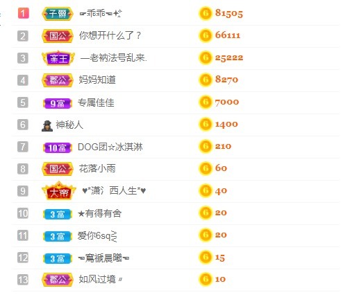 小蛋挞休～的图片