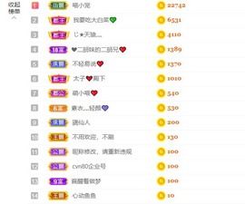 萌小喵❤️的图片