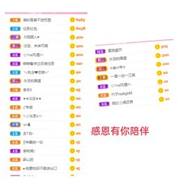 婷婷💕求过月底任务的图片