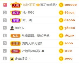 娜扎🧸的图片