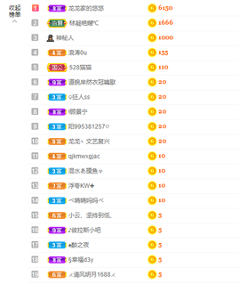 龙龙求关注的图片