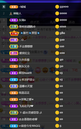 聆听~也想有人疼的图片