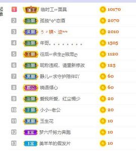 一树梨花压海唐同学☞主播照片