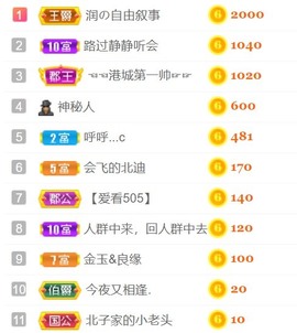 保护我方小北主播照片