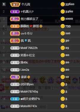 😘👌😋主播照片