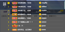 ◐惠主，2388◐的图片