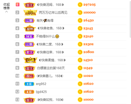 ◐惠主，2388◐的图片