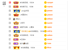 ◐惠主，2388◐的图片