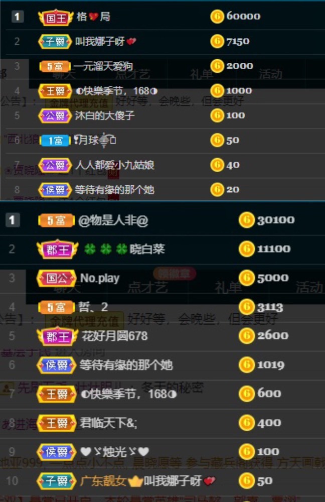 娜子呀💕没人疼的图片