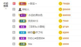 婷儿～所遇皆甜主播照片