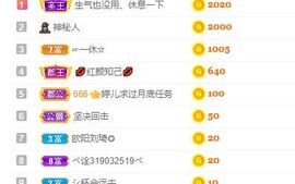 婷儿～所遇皆甜主播照片