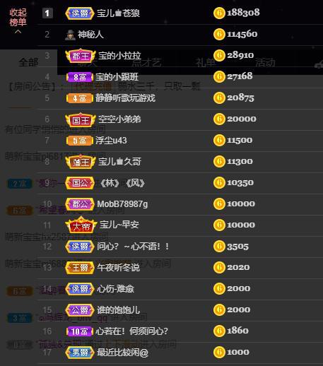 宝儿♚宝儿的图片