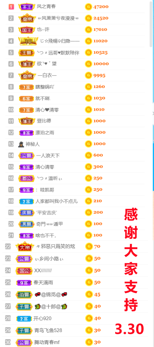 ╰つ〃薀昕🌷的图片