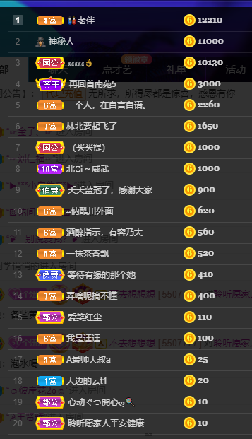 聆听~福妞儿的图片