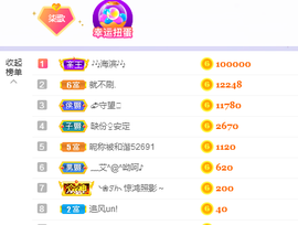 🎶柒歌主播照片