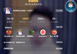 奔跑的牛V牛主播照片