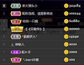 橘子、汽水主播照片