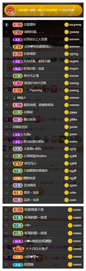 芯瑶❤️今休周二见～主播照片