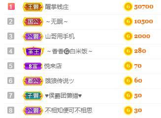 冰凌吖~的图片
