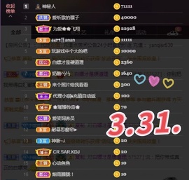 77@7的图片
